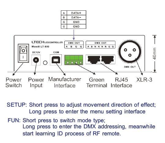 Κύριος ελεγκτής οθόνης DMX LCD, ελεγκτής των οδηγήσεων με 580 τρόπους αλλαγής χρώματος 3