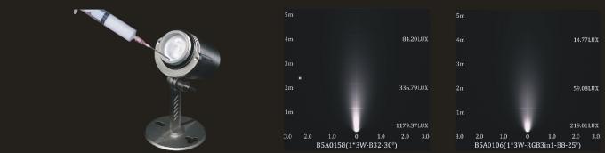 Υποβρύχιο φως σημείων των μίνι οδηγήσεων B5AF0158 B5AF0106 3W με την κουκούλα, επίκεντρο των οδηγήσεων κήπων νερού ανοξείδωτου SUS 316 3