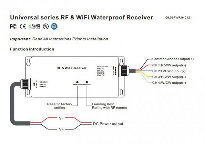 Παραγωγή βιογραφικού σημειώματος ή των CC ελεγκτών 4Channels των οδηγήσεων RF & WiFi RGBW 5 έτη εξουσιοδότησης 0