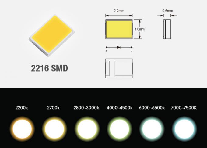 24VDC 2216 οδηγημένα SMD φω'τα 300 ταινιών λουρίδων άνευ ραφής ελαφριά παραγωγή υψηλό CRI90 CRI95 LEDs/Μ 1