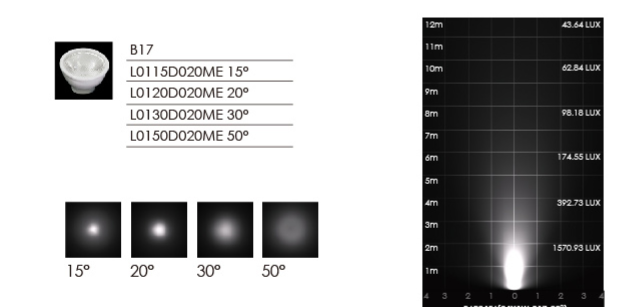 500mm ελαφρύς φραγμός πλυντηρίων τοίχων 10 * 2W (ή 3W RGB) γραμμικός με την υπαίθρια IP65 εκτίμηση υποστηριγμάτων 2