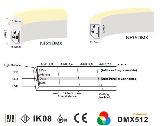 24V 5050 φω'τα 8 εικονοκύτταρα/μετρητής IP68 λουρίδων των RGB προσπελάσιμων DMX οδηγήσεων νέου αδιάβροχος 3