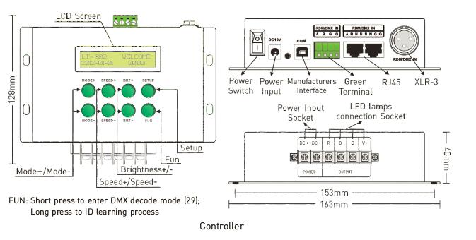 12- 24VDC 8A/οδηγήσεων CH 3CH RGB/ελεγκτής DMX/RDM με το μακρινό ελεγκτή RF 0