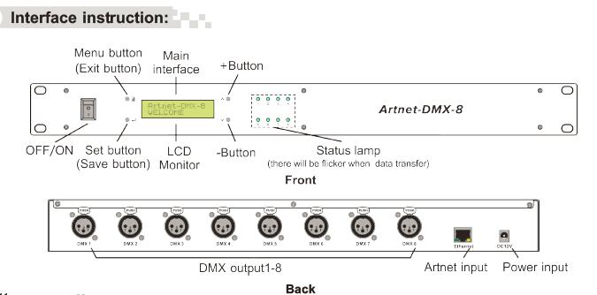 8 κανάλια Artnet παραγωγής DMX512 - - σύστημα ελέγχου Ethernet μετατροπέων DMX 1