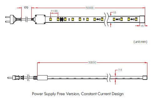 Φω'τα λουρίδων 110 -120VAC ηλεκτρικού ρεύματος παροχής ελεύθερων οδηγήσεων Dimmable με το CE/RoHs/UL απαριθμημένος 1