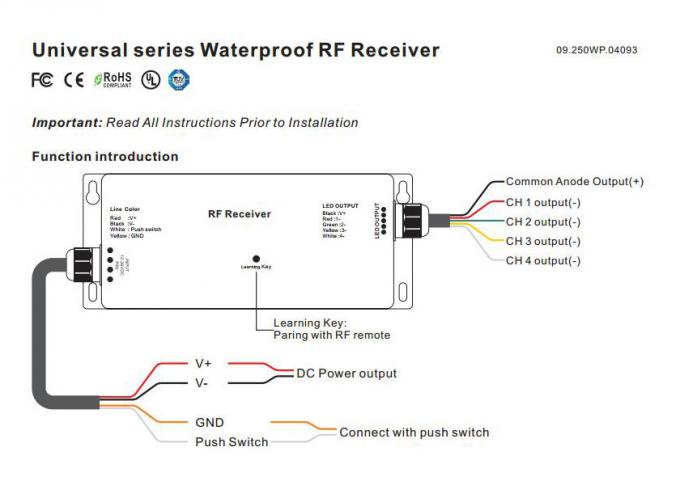 Αυξομειωτής έντασης φωτισμού των αδιάβροχων RF οδηγήσεων RGBW 4CH για υπαίθριο Envirenment με την πολλαπλάσια λειτουργία ζωνών 0