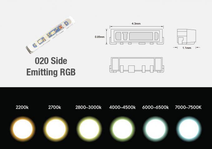Το ενιαίο/RGB χρώμα οδήγησε τα αυτοκόλλητα φω'τα SMD 020 λουρίδων υψηλή δευτερεύουσα εκπομπή CRI90 24VDC 1
