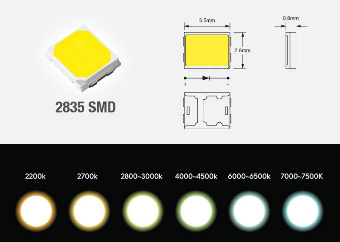 5VDC διπλό χρώμα θερμοκρασία (ΚΔ) φω'τα 120pcs/Meter 600led/roll υψηλό CRI80 CRI90 ταινιών 2835 οδηγήσεων SMD