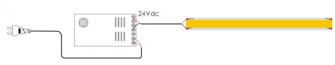 24VDC φω'τα λουρίδων των εύκαμπτων οδηγήσεων ΣΠΑΔΙΚΩΝ 10W/M ενισχυτικός αυξομειωτής έντασης φωτισμού κατανάλωσης ισχύος 1